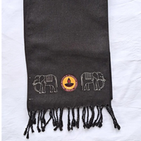 I.I.T Madras University I.I.T Madras University